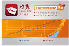約惠 開(kāi)創(chuàng)手機(jī)Shopping Mall新模式，深化站外引流戰(zhàn)略