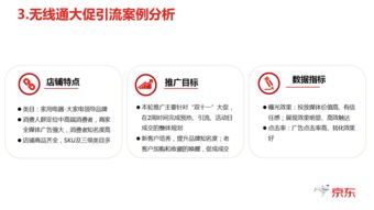 京東無線通站外引流實戰指南 高效拓展流量，提升店鋪銷量